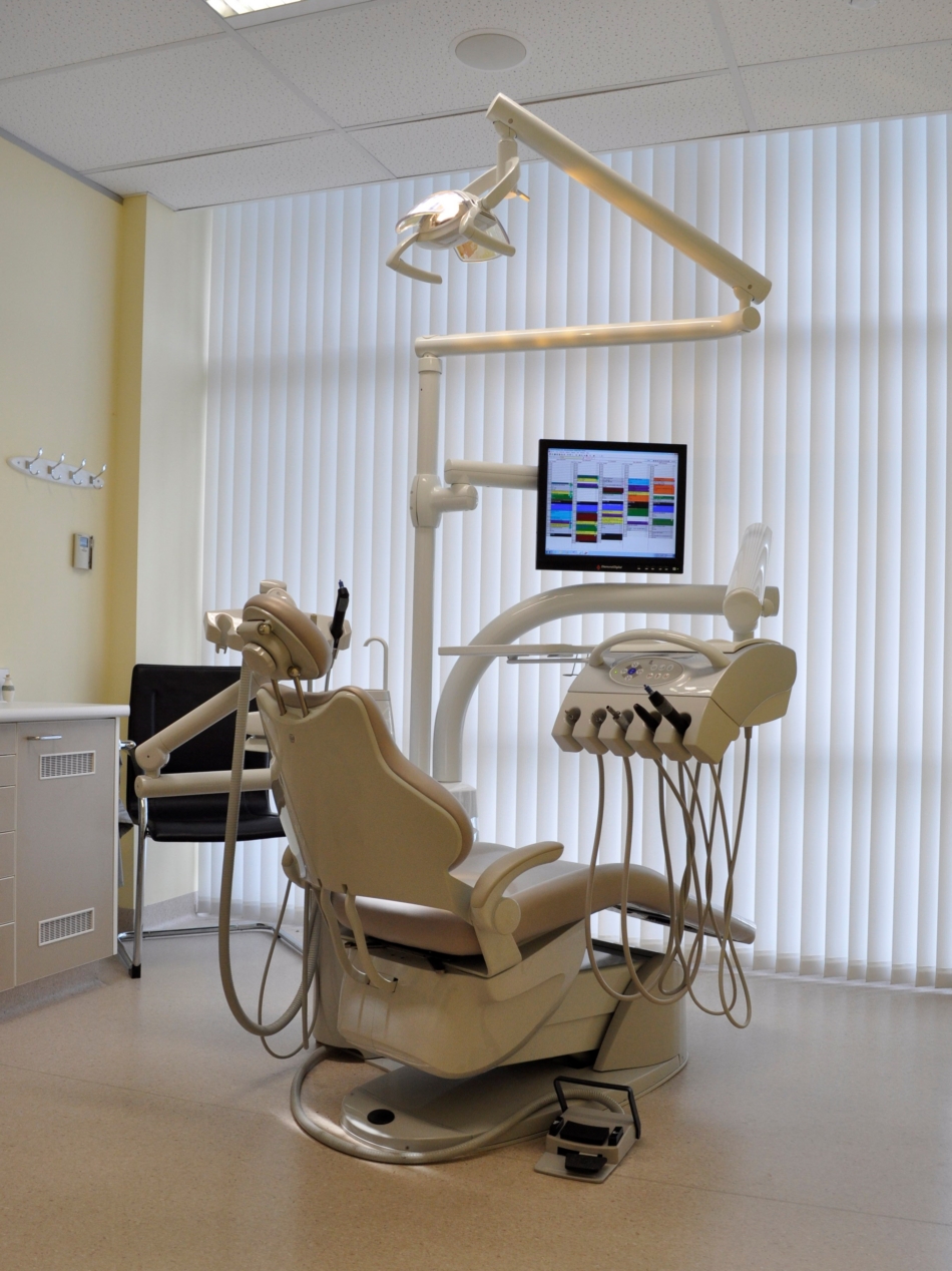 Modern Dentistry